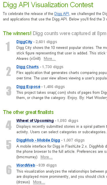 digg-api-Visualization Contest-with-Flash -Toolkit-visualizations