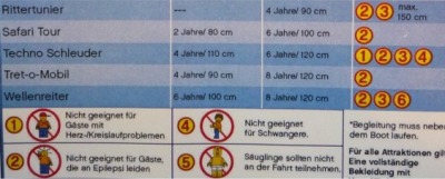 legoland-park-g2-bahnen-alter-800×600-unten